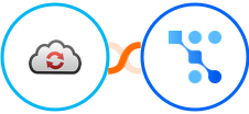 CloudConvert + Trafft Integration