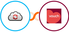 CloudConvert + Vouch Integration