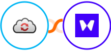 CloudConvert + Waitwhile Integration