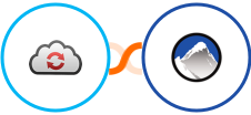 CloudConvert + Xola Integration