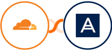Cloudflare + Acronis Integration