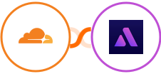 Cloudflare + Annature Integration