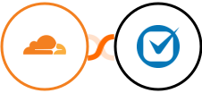 Cloudflare + Clio Integration