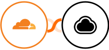 Cloudflare + CloudApp Integration