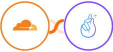 Cloudflare + CompanyHub Integration