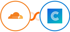 Cloudflare + Continually Integration