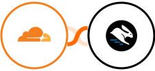 Cloudflare + Convertri Integration