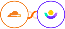 Cloudflare + Customer.io Integration