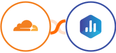 Cloudflare + Databox Integration