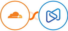 Cloudflare + Digistore24 Integration