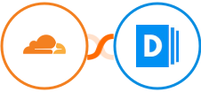 Cloudflare + Docamatic Integration