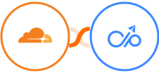 Cloudflare + Docupilot Integration