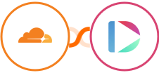 Cloudflare + Dubb Integration