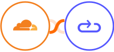 Cloudflare + Elastic Email Integration