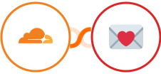 Cloudflare + Findymail Integration