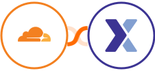 Cloudflare + Flexmail Integration