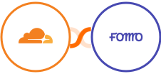 Cloudflare + Fomo Integration