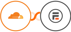 Cloudflare + Formidable Forms Integration