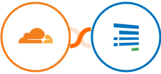 Cloudflare + Formsite Integration