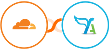Cloudflare + FreeAgent Integration