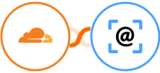 Cloudflare + GetEmails Integration