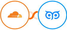 Cloudflare + GetProspect Integration
