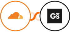 Cloudflare + GitScrum   Integration