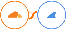 Cloudflare + GrowSurf Integration