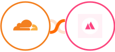 Cloudflare + HeySummit Integration