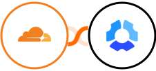 Cloudflare + Hubstaff Integration