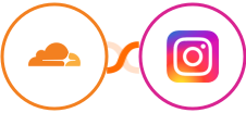 Cloudflare + Instagram Lead Ads Integration