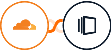 Cloudflare + Instapage Integration