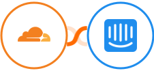 Cloudflare + Intercom Integration