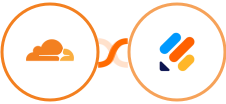 Cloudflare + Jotform Integration