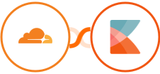 Cloudflare + Kayako Integration