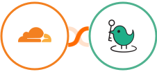 Cloudflare + KeyNest Integration