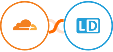 Cloudflare + LearnDash Integration