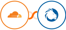 Cloudflare + LionDesk Integration