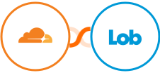 Cloudflare + Lob Integration