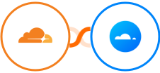 Cloudflare + Mailercloud Integration