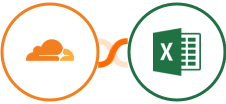Cloudflare + Microsoft Excel Integration