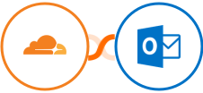 Cloudflare + Microsoft Outlook Integration