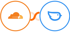 Cloudflare + Moneybird Integration