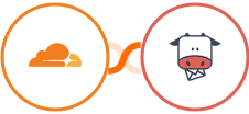 Cloudflare + Moosend Integration