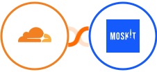 Cloudflare + Moskit Integration