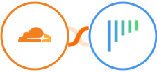 Cloudflare + noCRM.io Integration