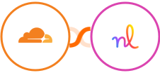 Cloudflare + Nuelink Integration