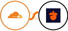Cloudflare + Nutshell Integration