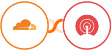 Cloudflare + OneSignal Integration