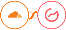 Cloudflare + Outgrow Integration